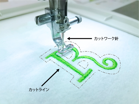 カットワークエンブロイダリーキット