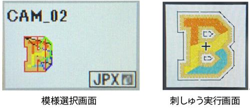 カットワークエンブロイダリーキット