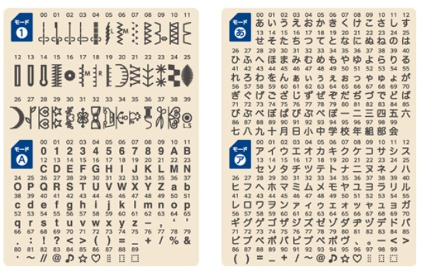文字縫いと飾りステッチの入園入学グッズ – ミシン製品サイト｜JANOME