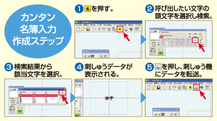 NS-40 1頭4針ネーム刺しゅう機 – ミシン製品サイト｜JANOME