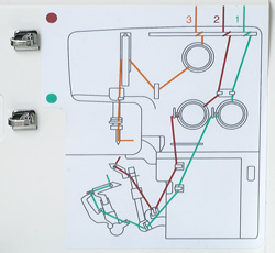 JANOME ジャノメ　ロックミシン　3本ロック