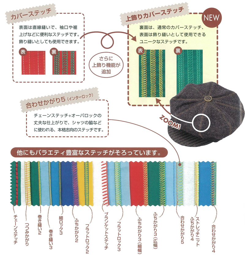 ジャノメミシン直線縫縫いと２本糸ロックがついた。コンビ2300SX - その他