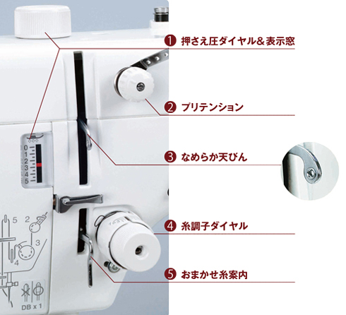 最大80％オフ！ 分解整備済み 職業用ミシン ジャノメ780DB