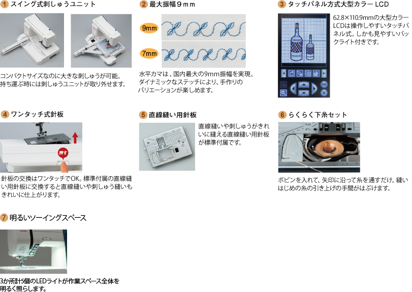 初心者から上級者まで、使う人にやさしい機能が充実