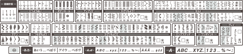 ステッチ一覧
